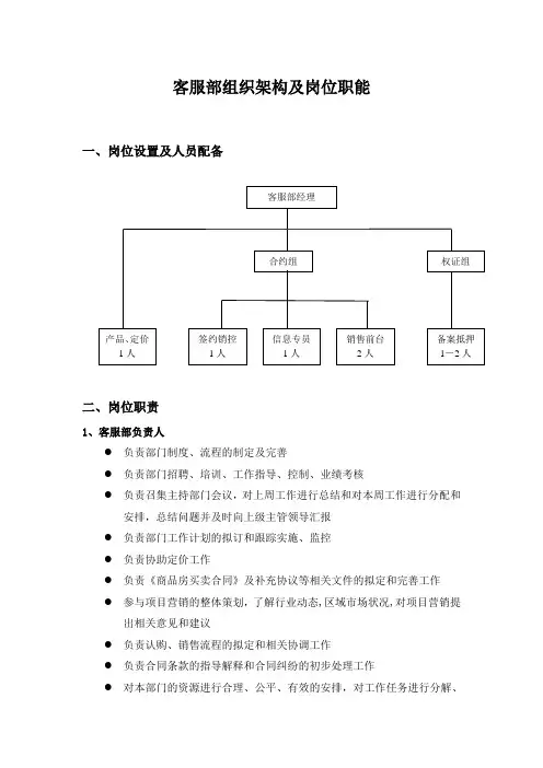 客服部组织架构及岗位职能
