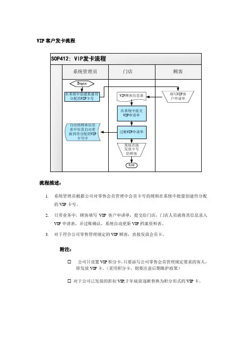 VIP客户发卡流程