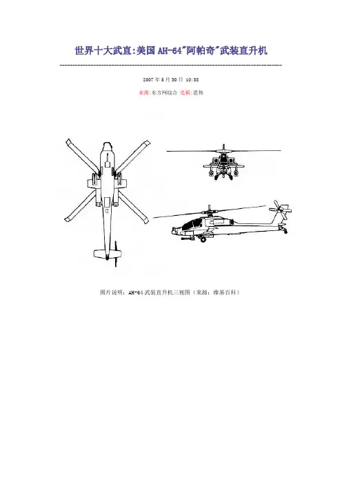 AH64