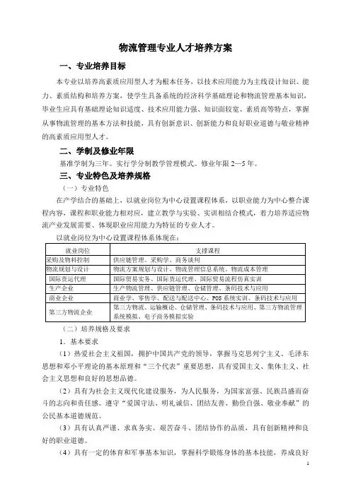 物流管理人才培养方案1