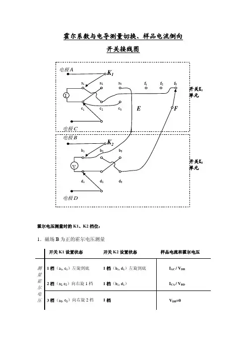 霍尔实验测量接线图