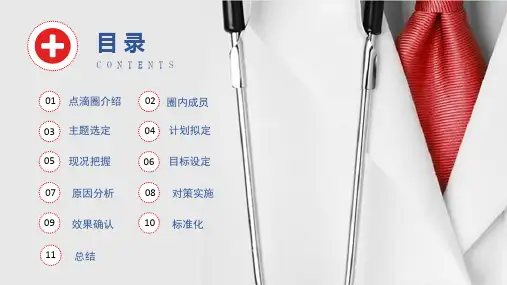 简洁清新蓝色医疗心内科口服药品管圈动态ppt