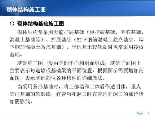 砌体结构施工图.pptx