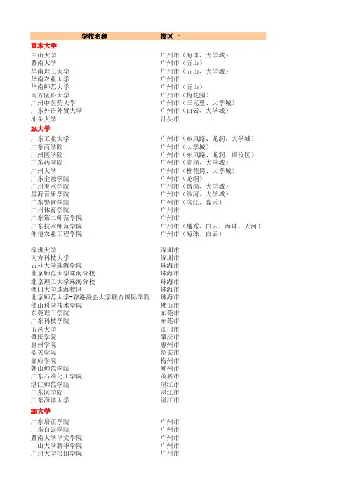 广东省各大学高校名单及校区(广东省大学大全)