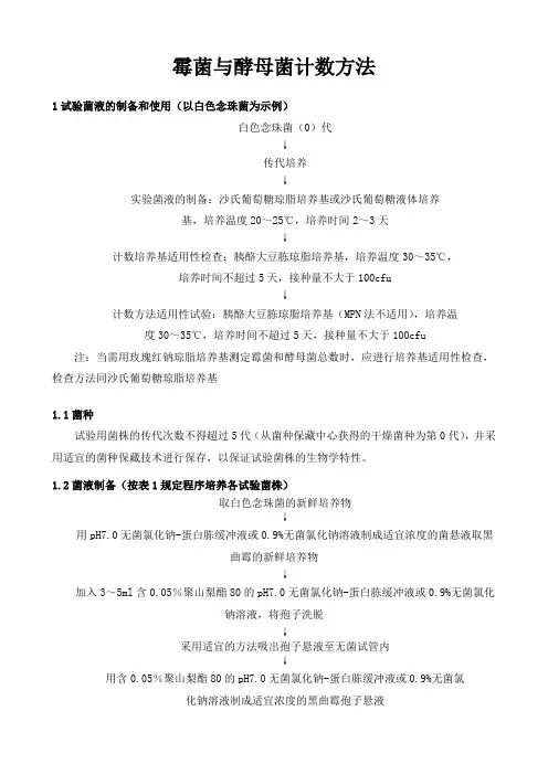 霉菌与酵母菌计数方法(2015版药典)