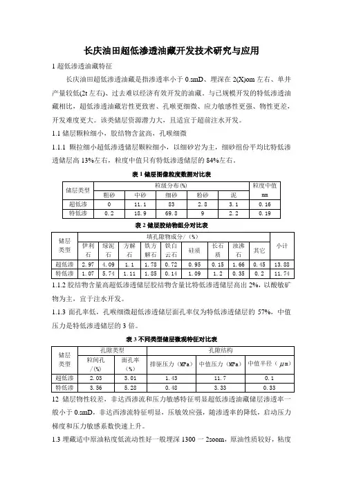 长庆油田低渗透开发技术应用