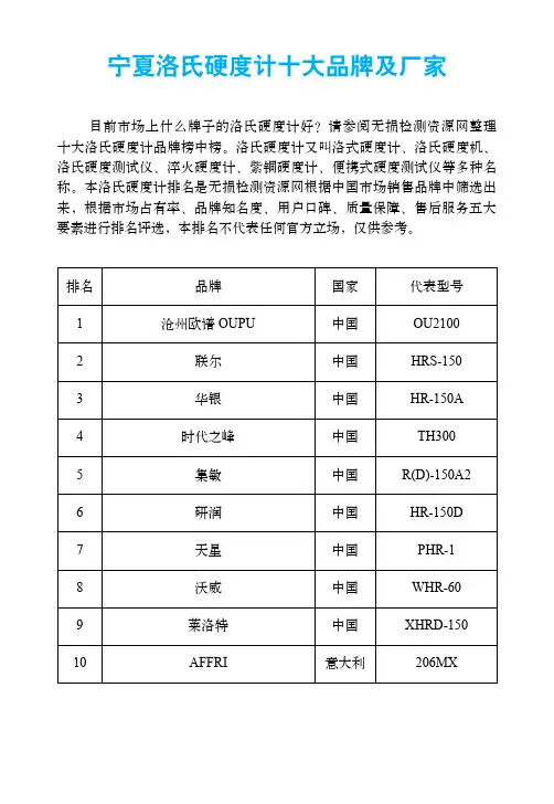 宁夏洛氏硬度计十大品牌及厂家