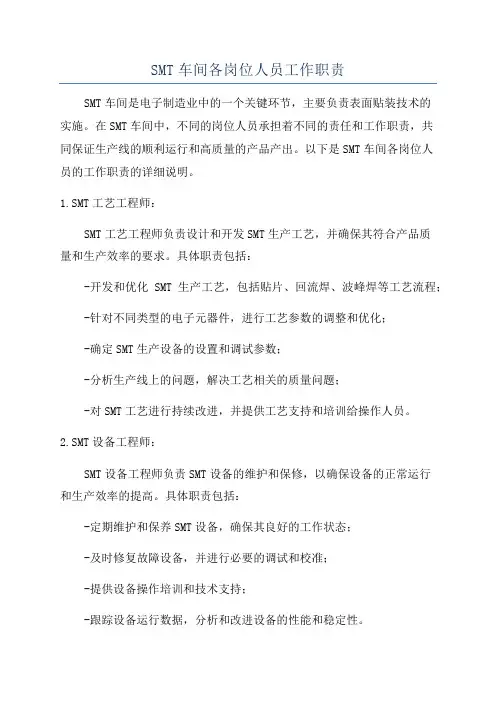 SMT车间各岗位人员工作职责