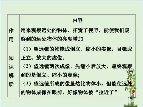 八年级物理4.5《望远镜与显微镜》课件苏科版