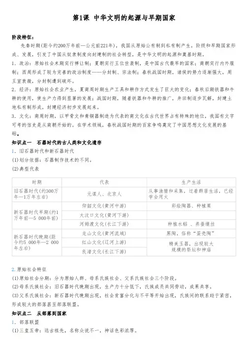 第1课 中华文明的起源与早期国家