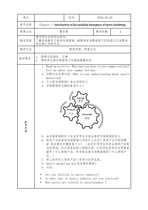 体育市场营销学(双语)chapter 1 教案2.2 第一章 教案