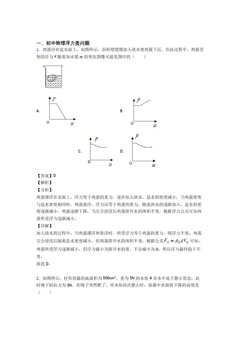 2020-2021中考物理与浮力类问题有关的压轴题含答案