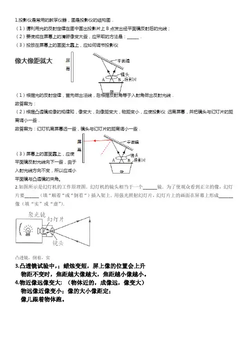 投影仪和幻灯机的成像示意图