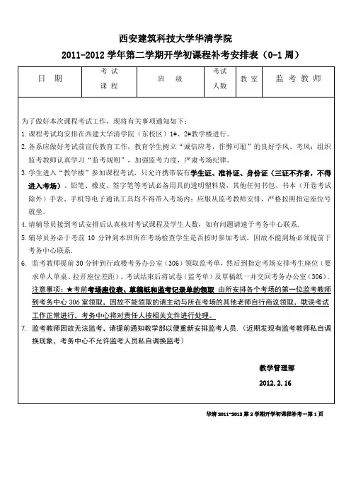 华清学院2011-2012学年第二学期开学初补考课程安排