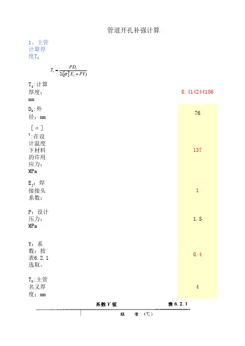 管道开孔补强计算程序