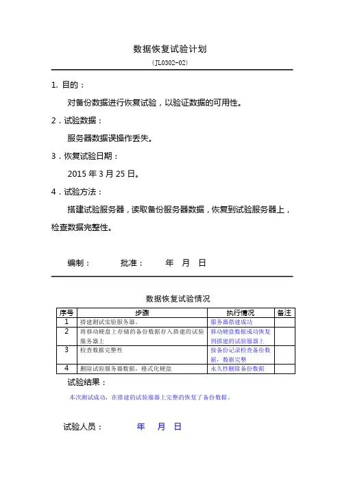 ISO27001：2013数据恢复试验计划