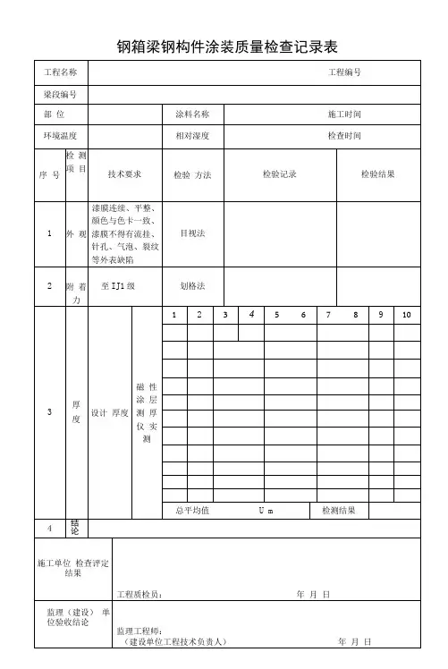 钢箱梁钢构件涂装质量检查记录表