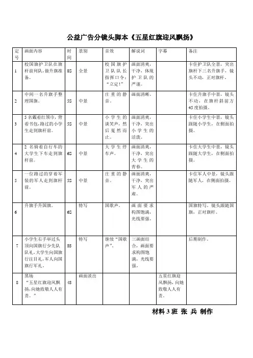 公益广告分镜头脚本《五星红旗迎风飘扬》