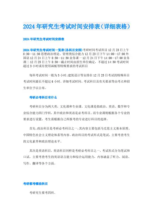 2024年研究生考试时间安排表(详细表格)