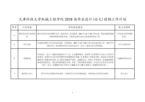 2018届毕业设计(论文)前期工作计划