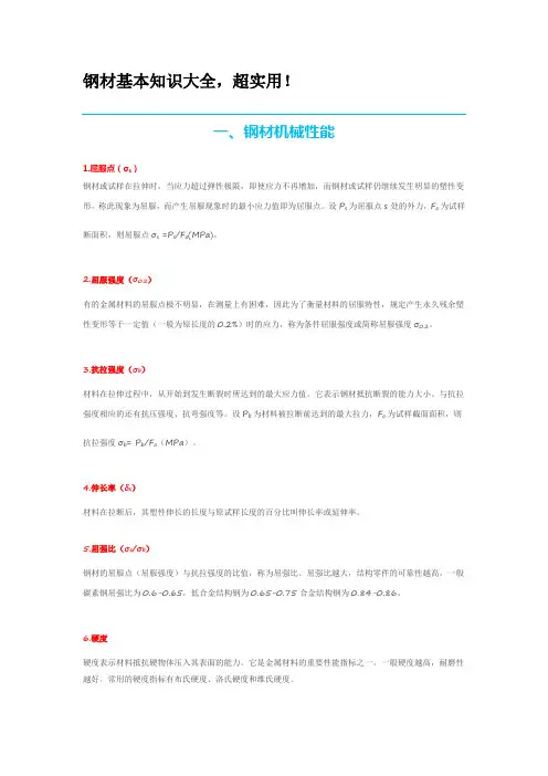钢材基本知识大全