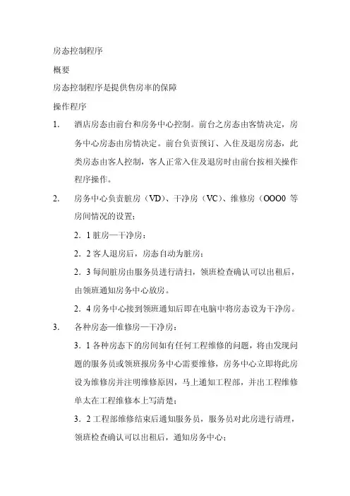 房态控制程序