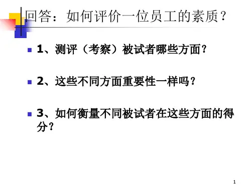 人员素质测评08人员素质测评指标体系的建立