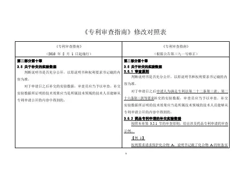 《专利审查指南》修改对照表 word可编辑版 2021最新