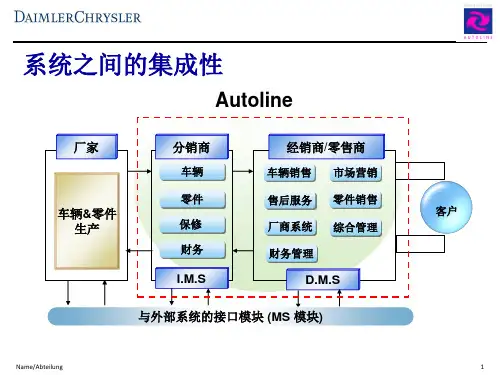 Dms维修系统操作手册PPT课件
