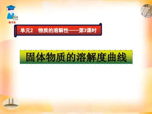 固体物质的溶解度曲线