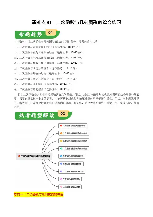 2024中考备考重难点01 二次函数与几何的综合训练(9大题型+限时分层检测)