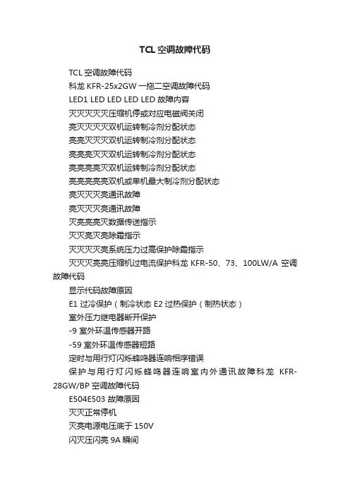 TCL空调故障代码