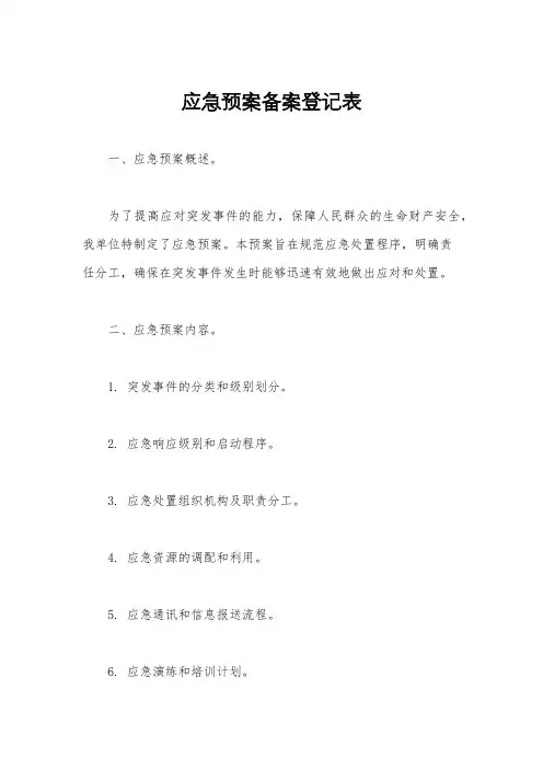 应急预案备案登记表