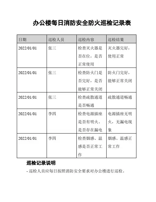 办公楼每日消防安全防火巡检记录表