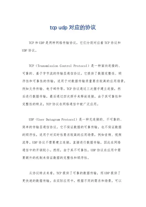 tcp udp对应的协议