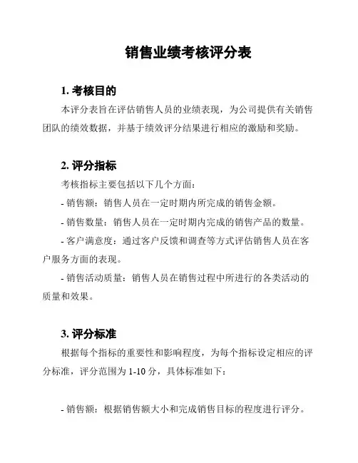 销售业绩考核评分表