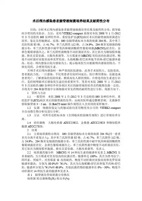 术后颅内感染患者脑脊液细菌培养结果及耐药性分布