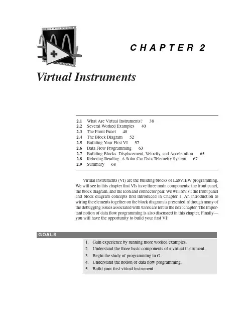 LabVIEW Basics 02
