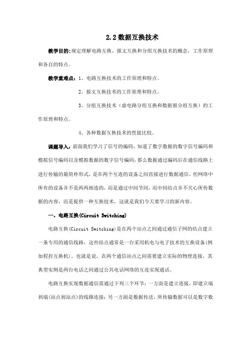 数据交换技术