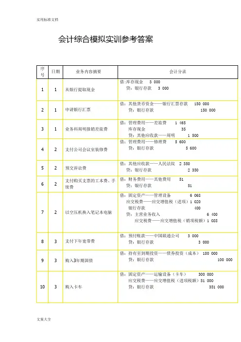会计综合模拟实训参考答案