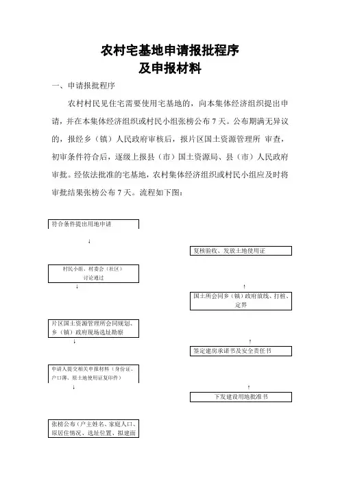 农村宅基地申请报批程序