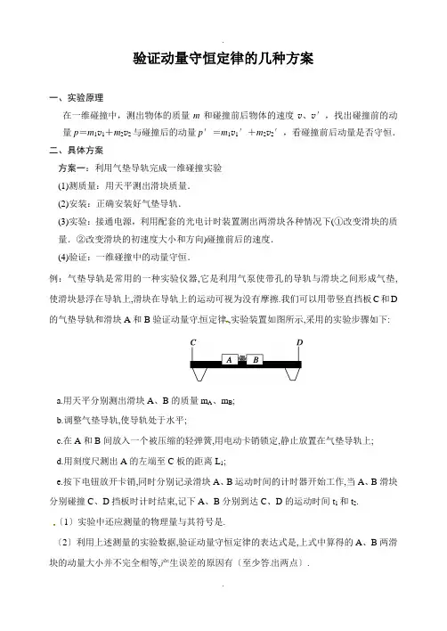 验证动量守恒定律的几种方案