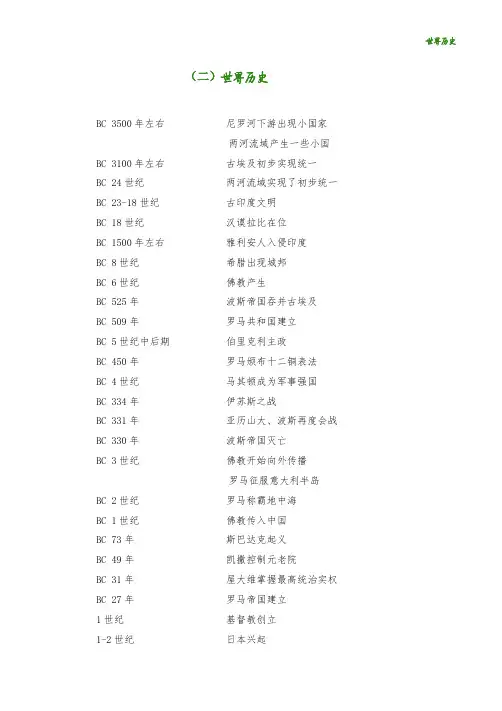 中考历史大事年表：世界历史时间整理(通用版) 