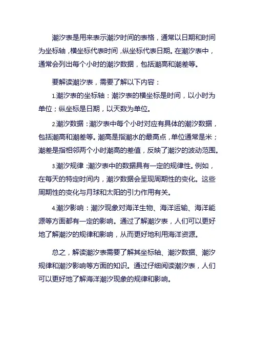 潮汐表解读