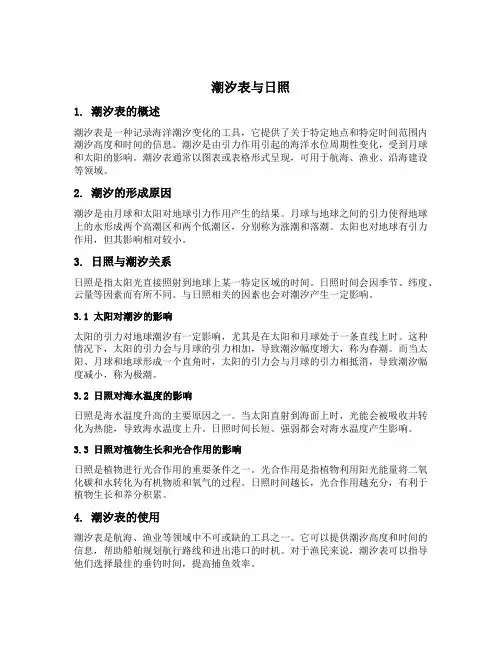 潮汐表 日照