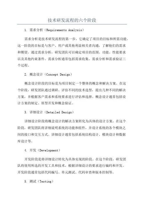 技术研发流程的六个阶段