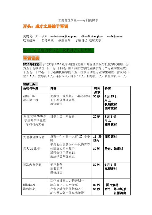 军训脚本策划