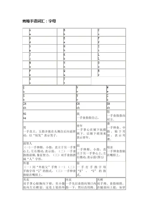 聋哑手语词汇：字母
