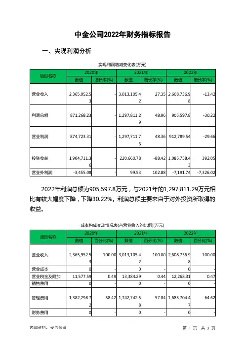 601995中金公司2022年财务指标报告