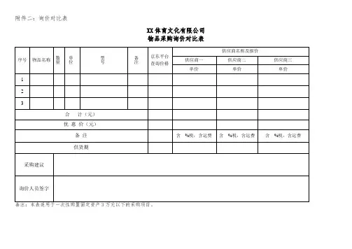 询价对比表